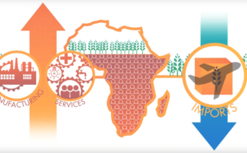 Afrika i bescarinska unija – Novo (uspješno) poglavlje turbulentne prošlosti Afrika, ekonomija, unija