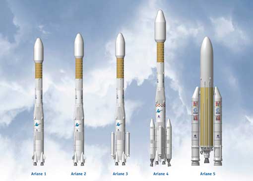 Ariane rakete